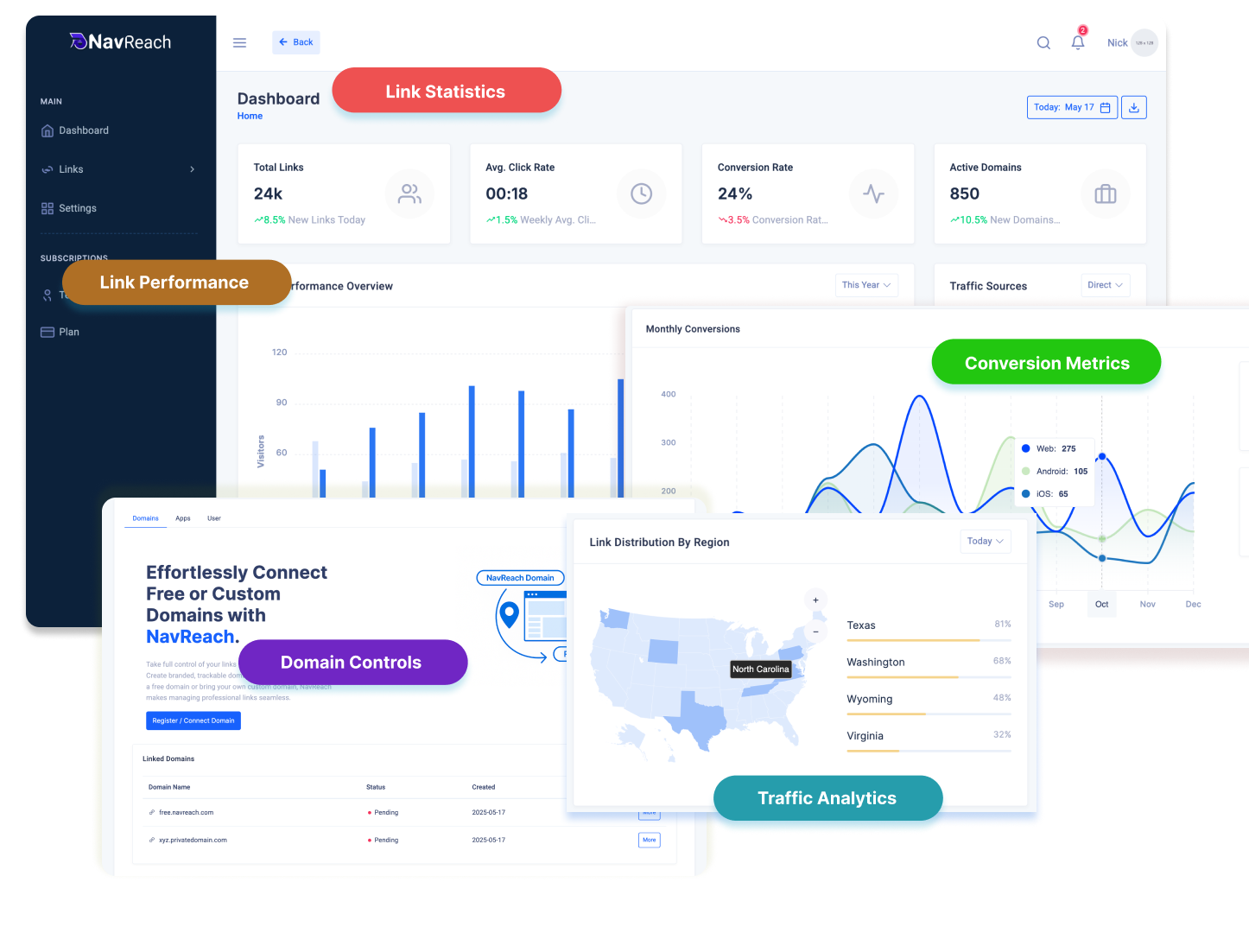 NavReach Dashboard Preview